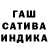Бошки Шишки планчик Caca Nana